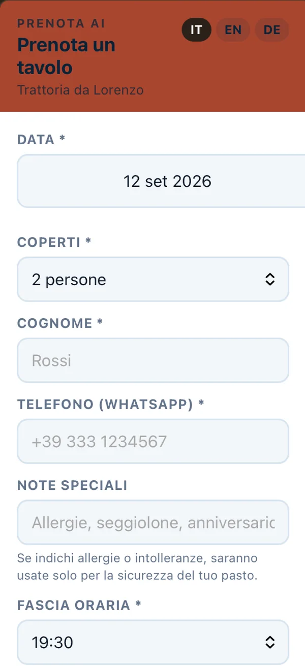 Il widget di prenotazione di Trattoria da Lorenzo: data, coperti, cognome, telefono WhatsApp, note e fascia oraria